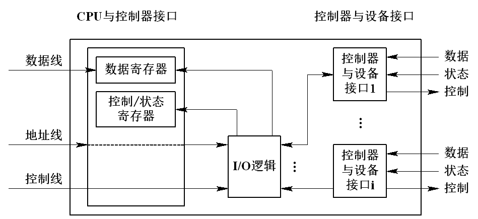 image-20231214212820866